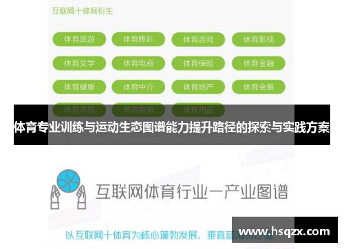 体育专业训练与运动生态图谱能力提升路径的探索与实践方案